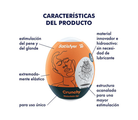 Set 3 Huevo Masturbador Modelo Crunchy