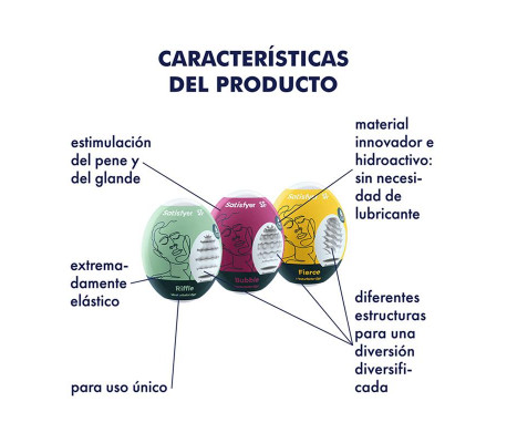 Set 3 Huevos Masturbador Riffle, Bubble y Fierce