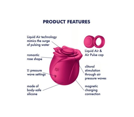 Pro 2 Classic Blossom Succionador