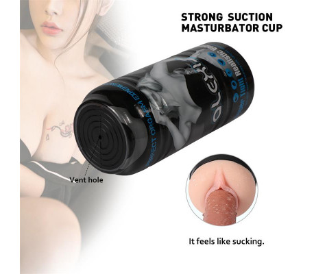 Masturbador Masculino Vagina Nick