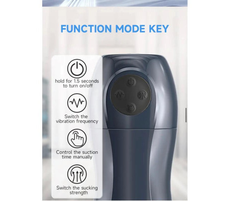 Tronik 2.0 Masturbador con Succión y Vibración USB