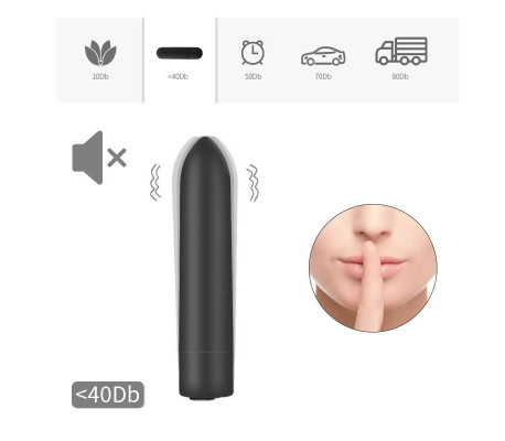 Magny Bala Vibradora Recargable USB Magnético