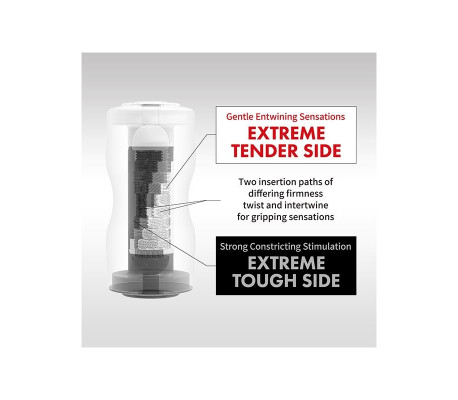 Masturbador Doble Dual Sensation Cup Extreme